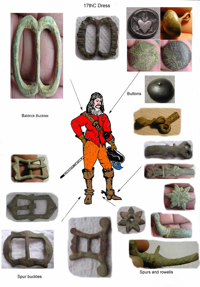Collectible Spurs Identification and Value Guide